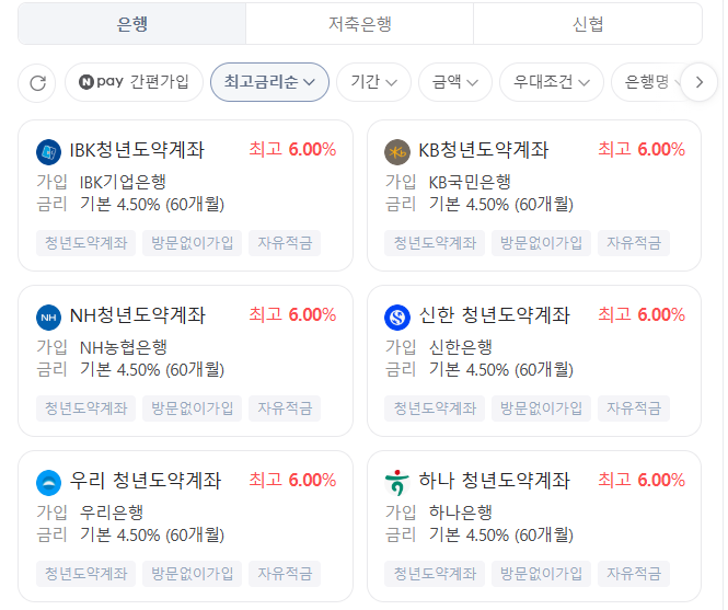 청년도약적금-은행-이율-비교