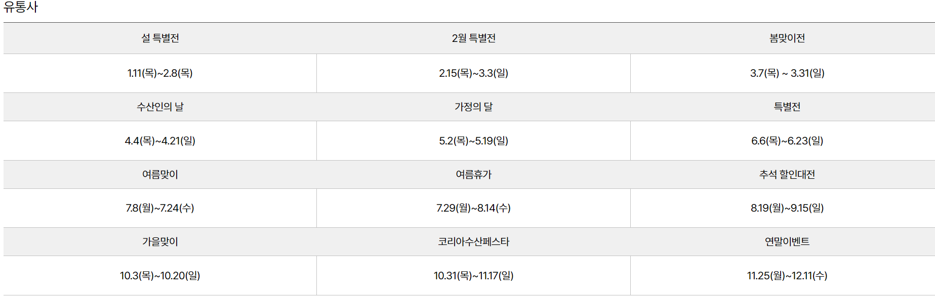 대한민국 수산대전 쿠폰받기 (제로페이, 모바일 상품권)