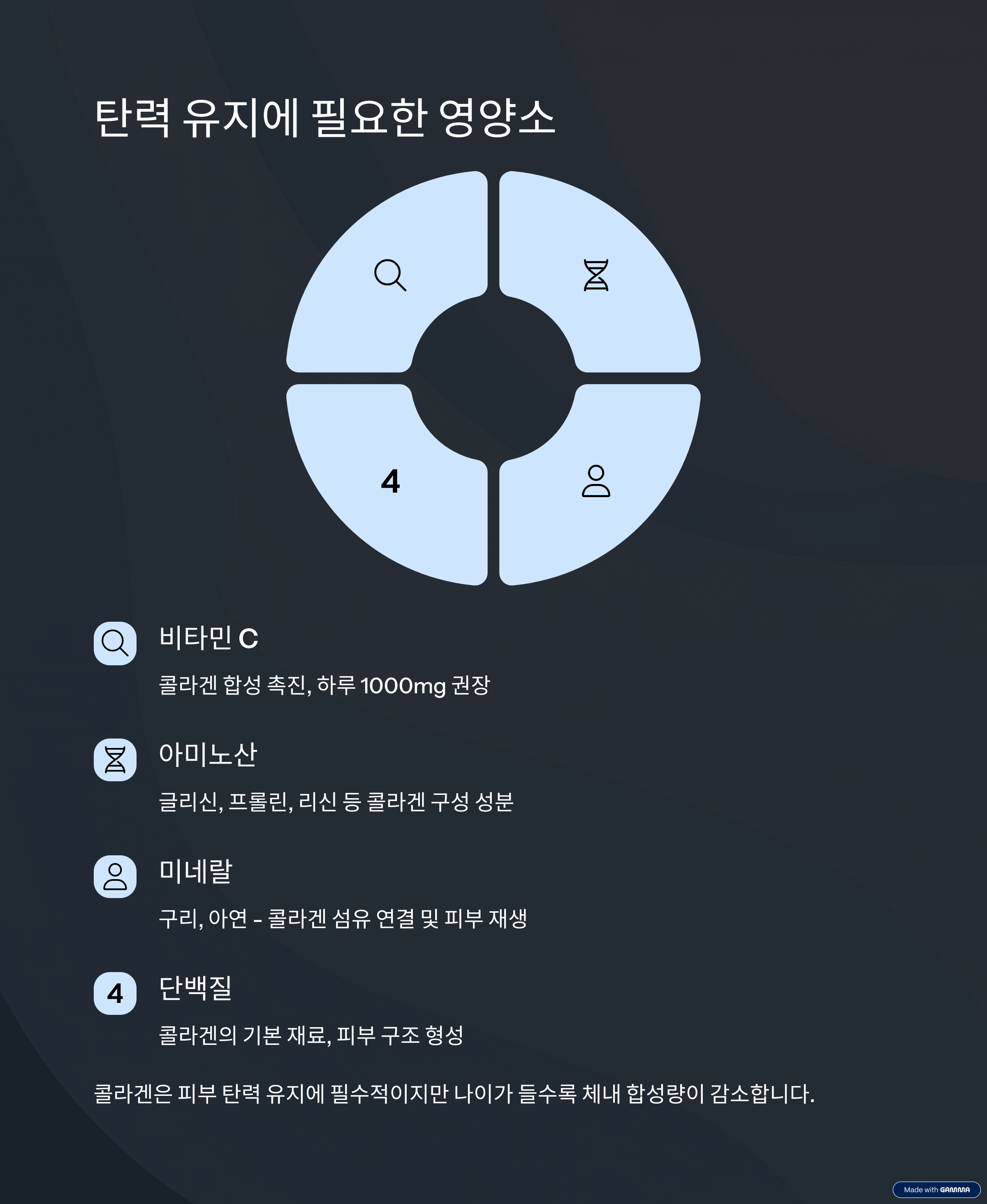 피부 주름을 늦추는 식습관의 비밀3