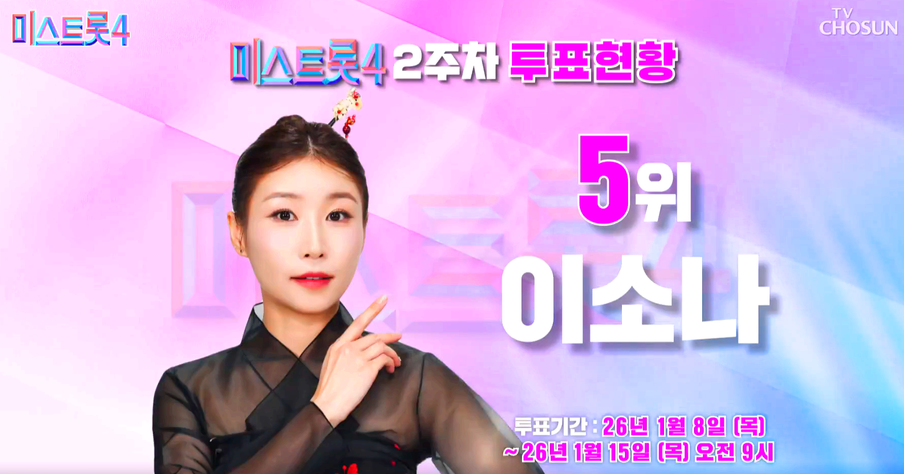 미스트롯 4 대국민 응원투표