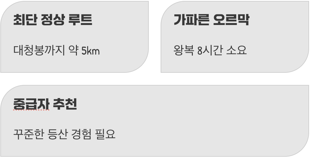 가장 빠른 정상, 오색 코스 (도전 등급)