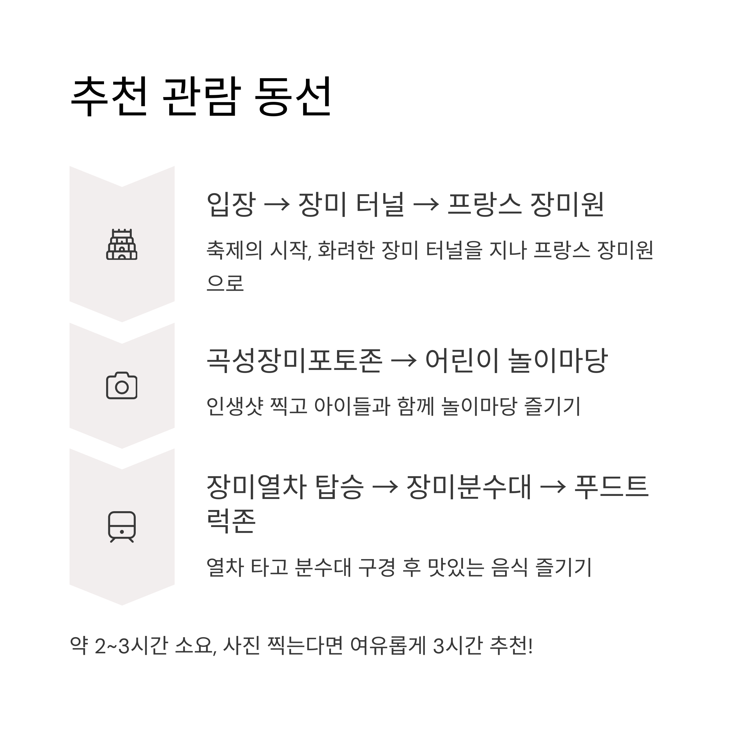 2025 곡성세계장미축제, 로맨틱함의 절정을 만나다!