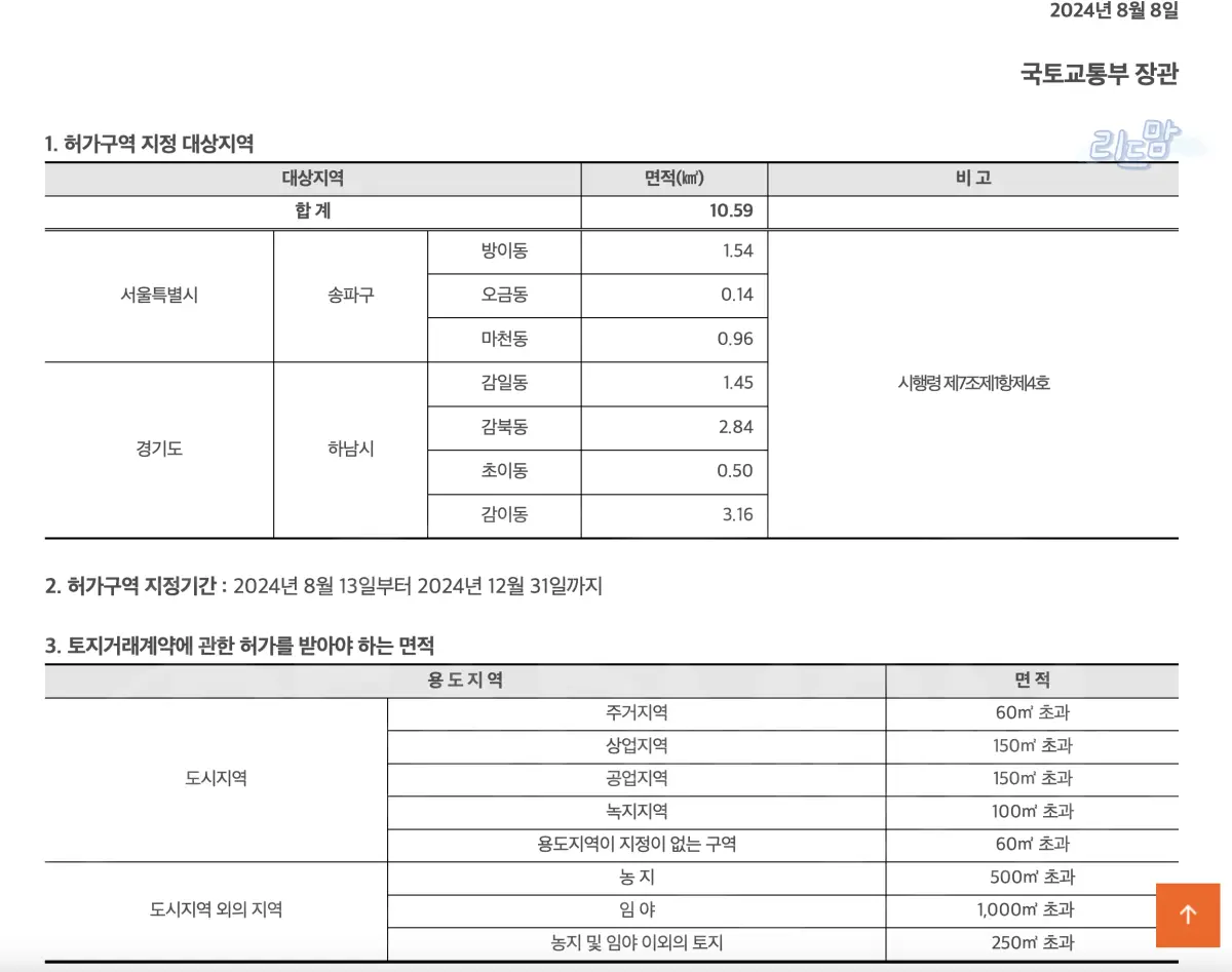 송파구-토지거래허가구역
