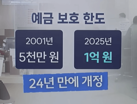 예금보호한도변경