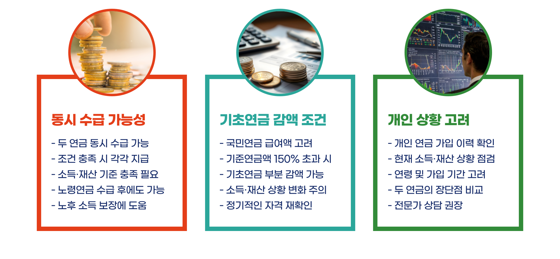 기초연금과 노령연금 차이 총정리 블로그 글 이미지 6