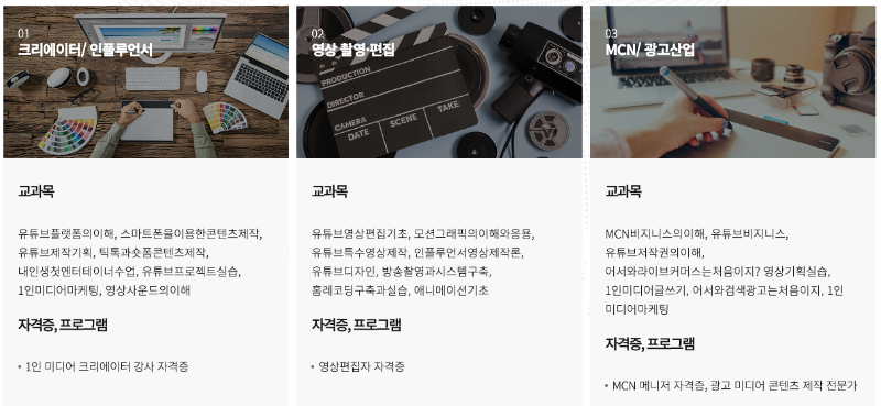 유튜버학과