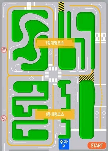 1종대형면허 취득방법 총정리 : 자격, 비용, 시험절차, 난이도까지