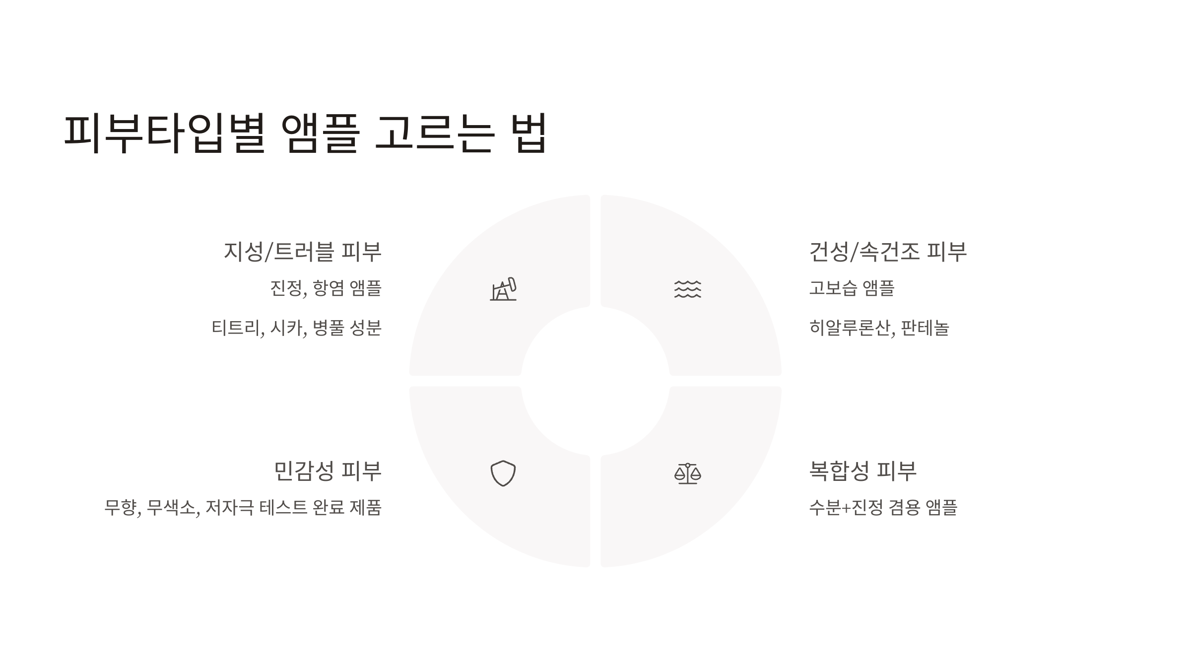 남성-피부관리-핵심!-얼굴-앰플-추천-완벽-정리-04