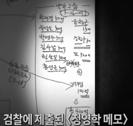 곽상도 50억 pd수첩 뉴스타파 최순실 이경재