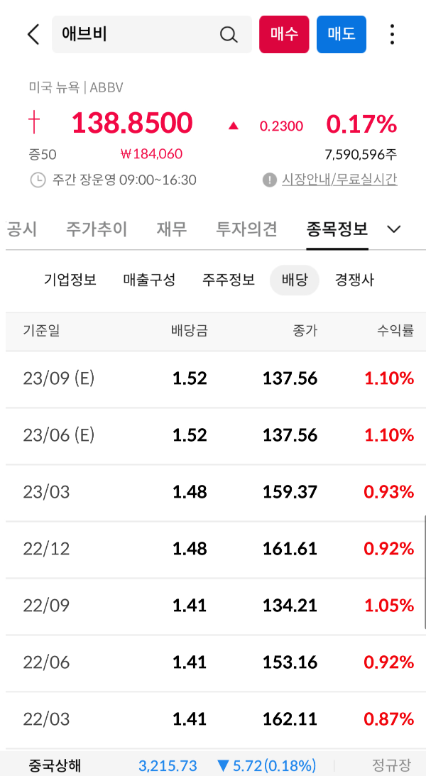 배당기준일