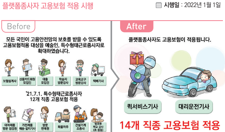 플랫폼-특수형태근로자-고용보험