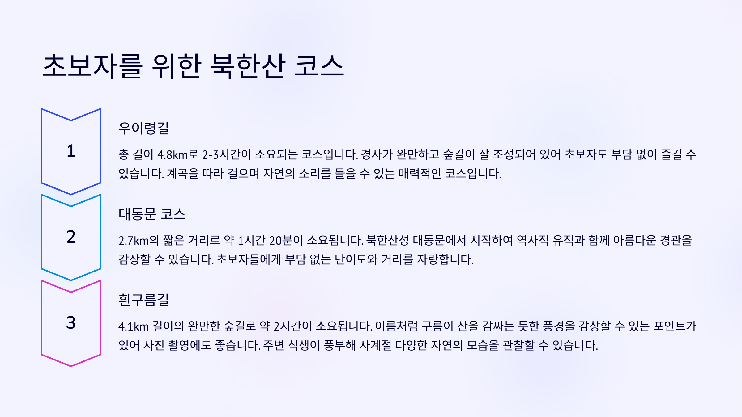 초보자를 위한 북한산 코스