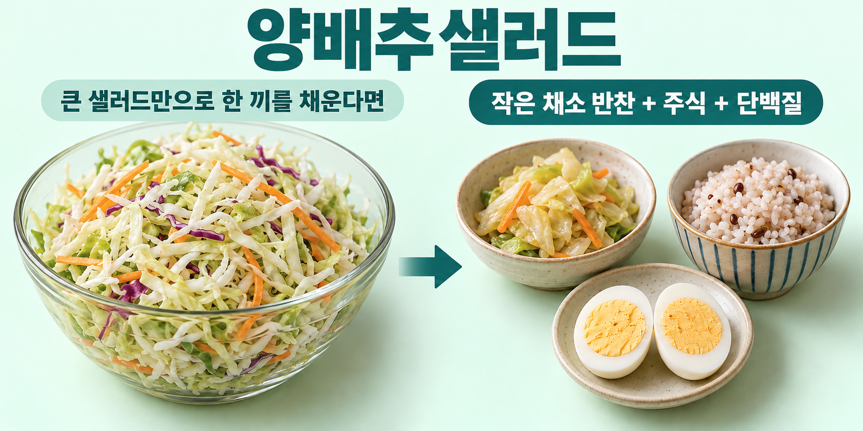 양배추샐러드 실사 비교. 식사량이 적을 때: 큰 양배추샐러드만으로 한 끼; 구성 변경: 작은 채소 반찬·밥·익힌 달걀