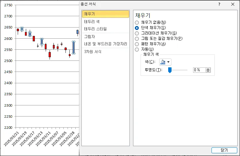 봉 차트 양봉 음봉 설정