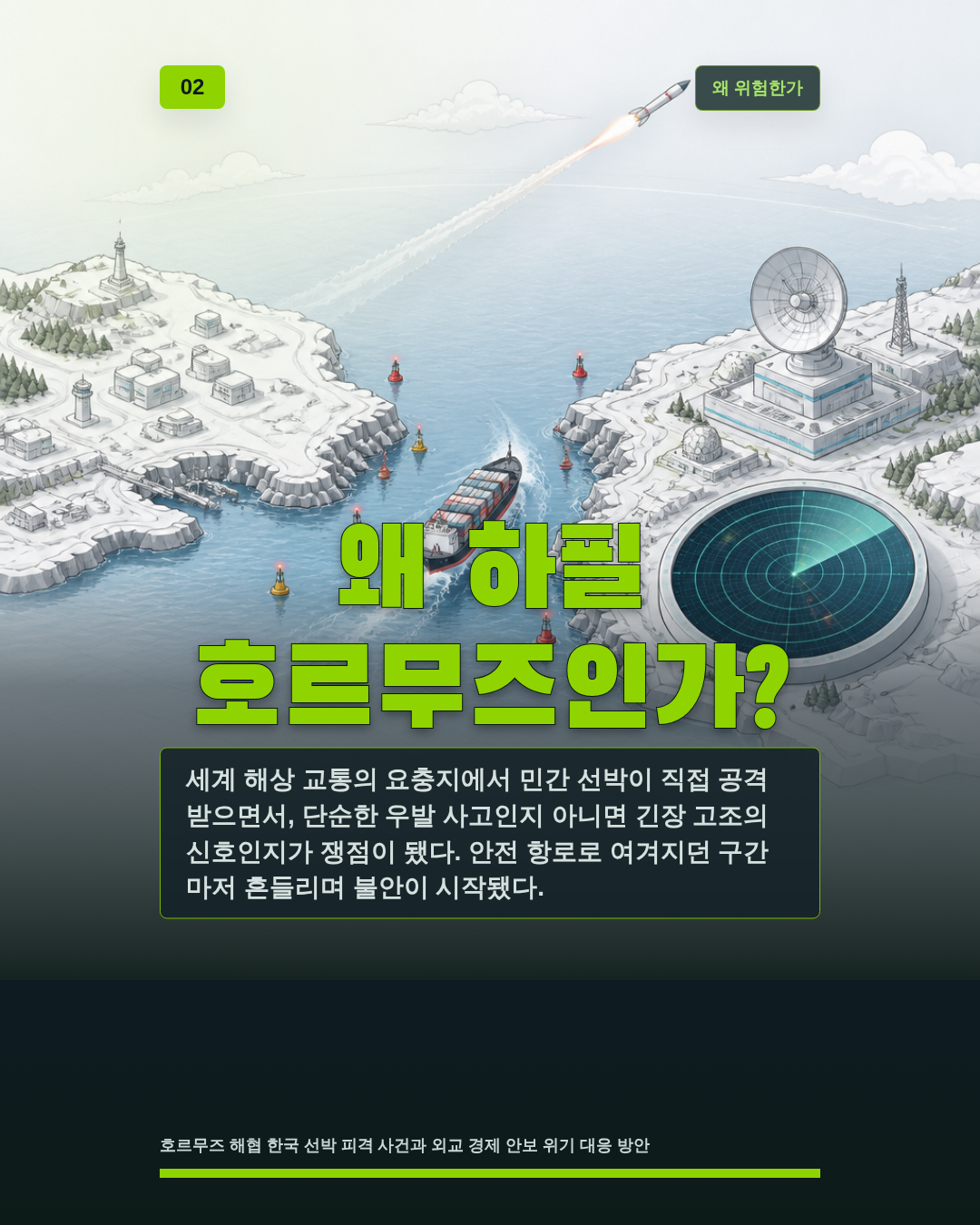 왜 하필 호르무즈인가?