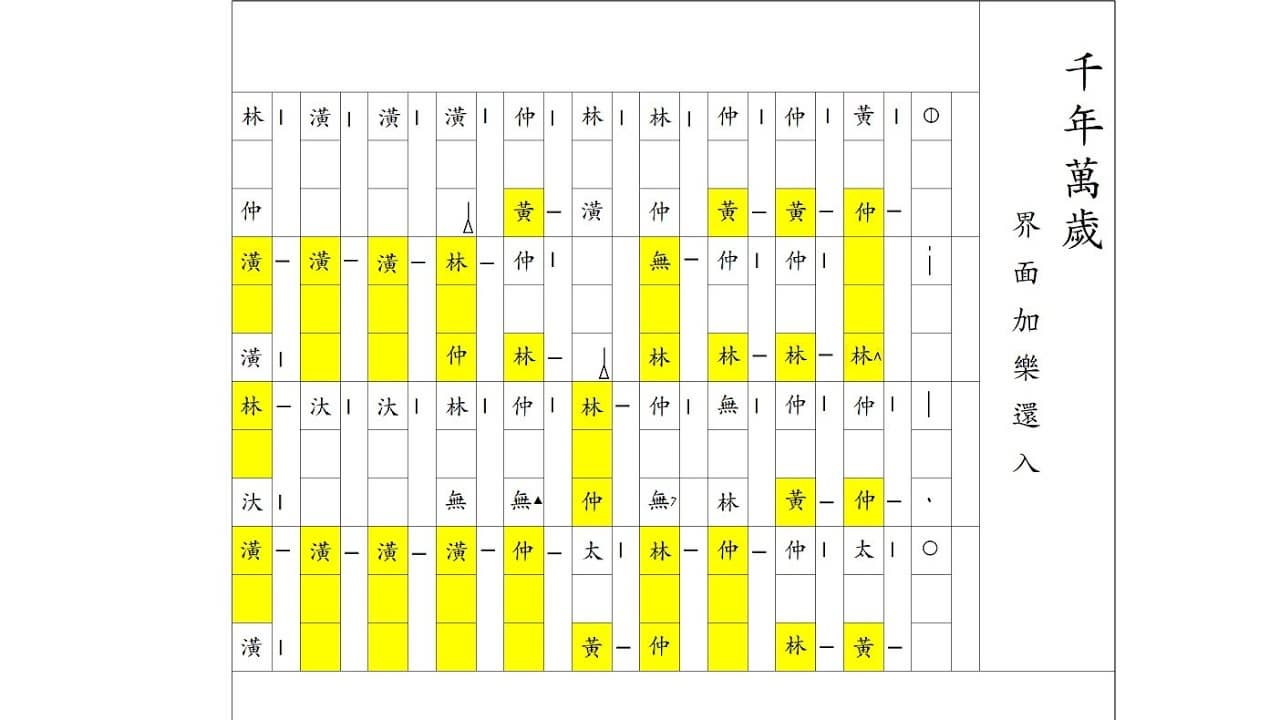 한국 전통 악보 정간보: 역사, 원리, 그리고 현대적 활용