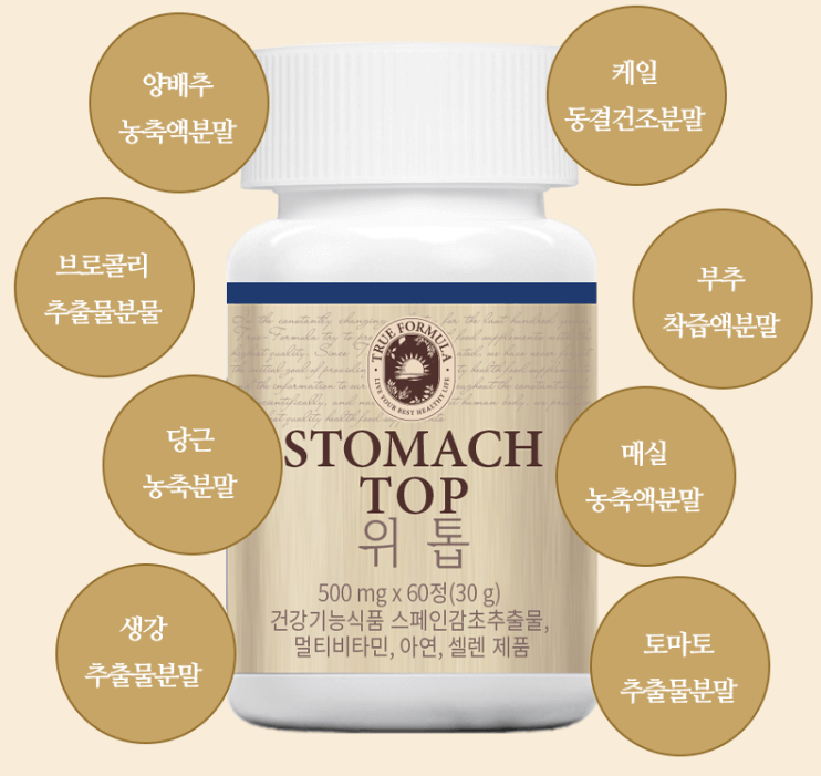 소화&amp;#44; 식도염&amp;#44; 위 건강에 좋은 트루포뮬러 위톱 - 효과&amp;#44; 부작용