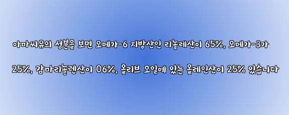  아마씨유의 성분을 보면 오메가-6 지방산인 리놀레산이 65%, 오메가-3가 25%, 감마리놀렌산이 06%, 올리브 오일에 있는 올레인산이 25% 있습니다
