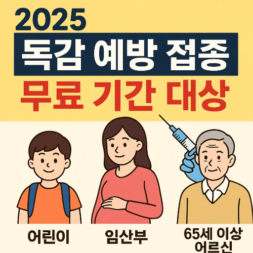 썸네일-2025-독감-예방-접종-무료-기간-대상-총정리