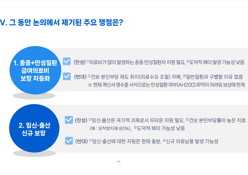 5세대 실손보험 자기부담률 변경 내용을 설명하는 이미지