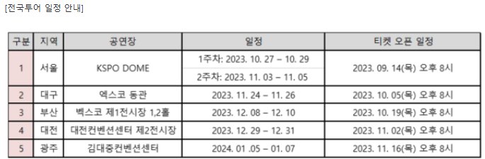 임영웅 콘서트 일정