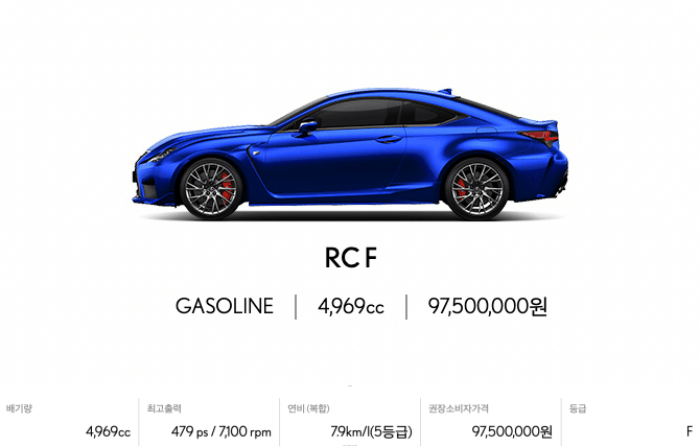 ๋ ์์ค-rcf๋ชจ๋ธ๊ฐ๊ฒฉ-์ฐ๋น-๋ฐฐ๊ธฐ๋ํ