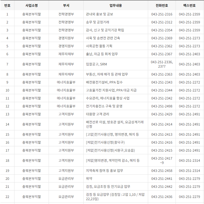 한국전력공사 충북 사업소 고객센터 전화번호 (한전 콜센터 연락처)