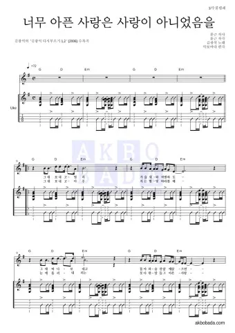 김광석 너무 아픈 사랑은 사랑이 아니었음을 가사 무료듣기_15