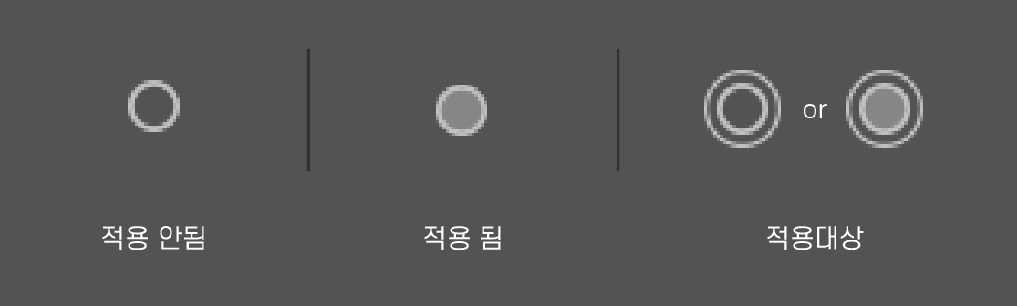 레이어 패널에서 모양 패널의 속성 적용 여부