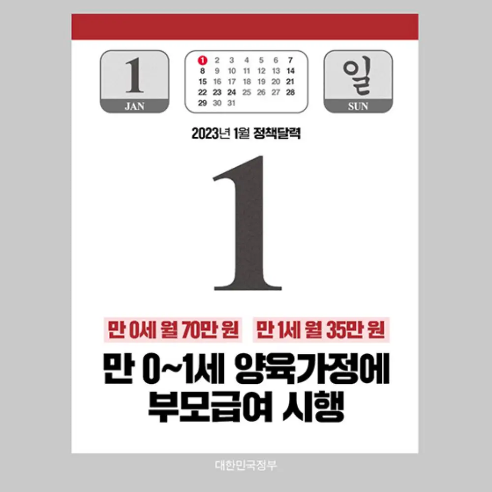 만 0~1세 아동 양육가정에 부모급여 시행 문구가 있는 1월 1일 달력