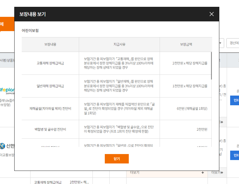 어린이보험 보장내용