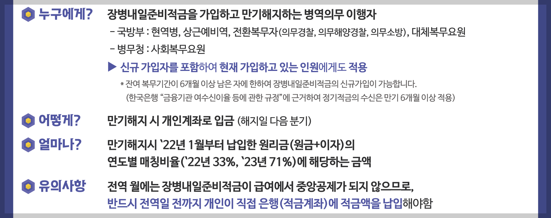 장병 적금, 내일준비적금, 장병내일준비 적금, 군장병 내일준비적금, 장병 적금 해지, 매칭지원금, 적금 가입 은행, 대리 가입, Q&A, 병역의무