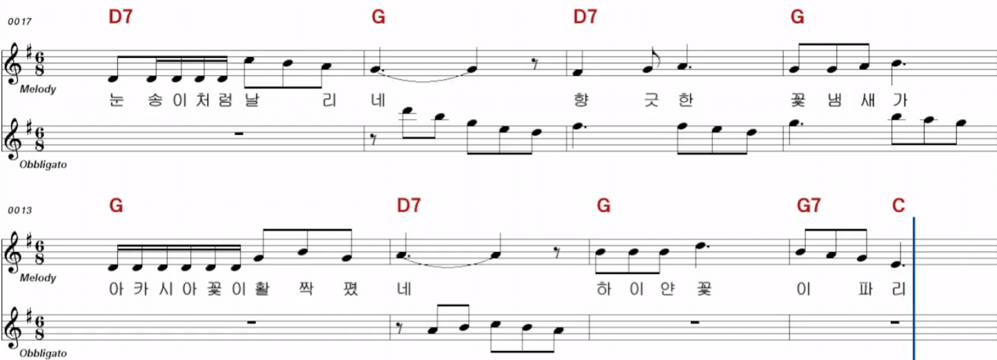 서수남 과수원 길 악보