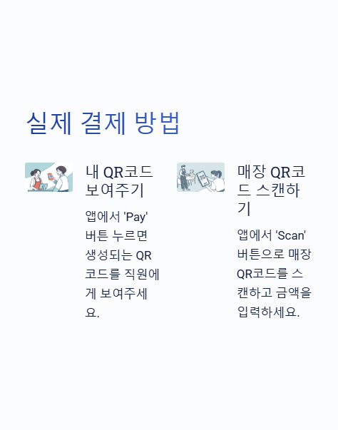 실제 결제 방법