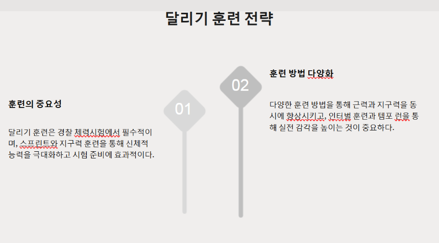 2025년 경찰 시험 대비 전략 &ndash; 필기부터 체력, 면접까지 완벽 정리