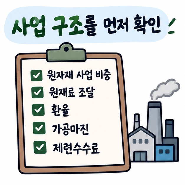 사업 비중과 원재료 조달, 환율, 가공마진, 제련수수료를 확인하는 체크리스트 카드