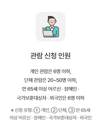 청와대 관람 신청인원안내