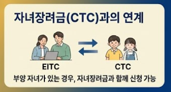 자녀장려금 연계 안내