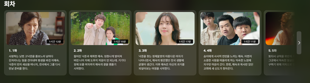 천국보다 아름다운 재방송 다시보기(+OTT)