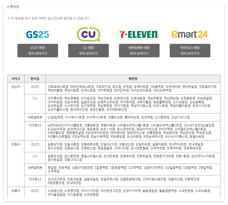 기후동행카드 판매처