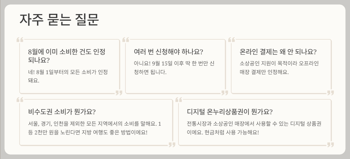 상생소비복권 자주 묻는 질문들