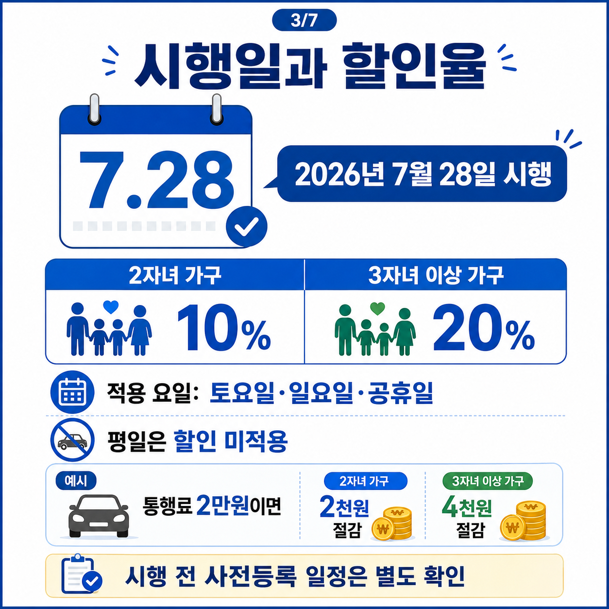 2026 다자녀 고속도로 통행료 10%할인 대상과 신청방법