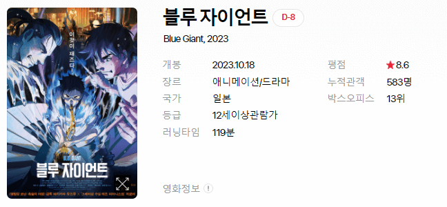 영화 개봉예정작 순위 2023년 10월 둘째주