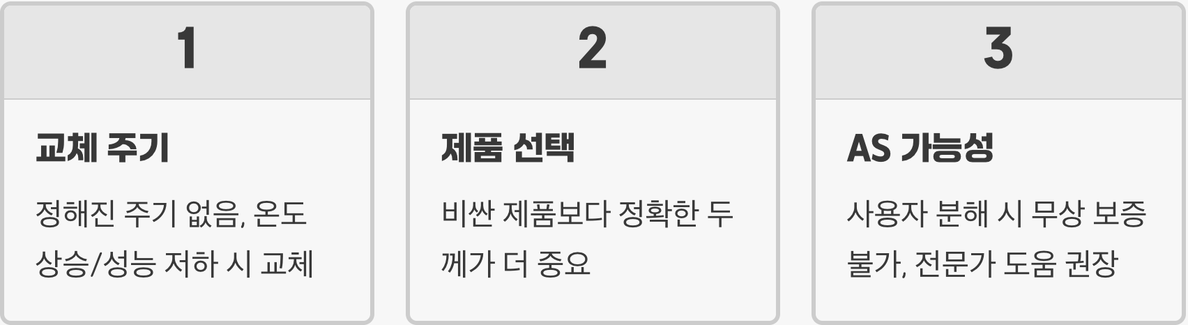 게이밍 노트북 발열, 서멀패드 교체로 잡을 수 있을까?
