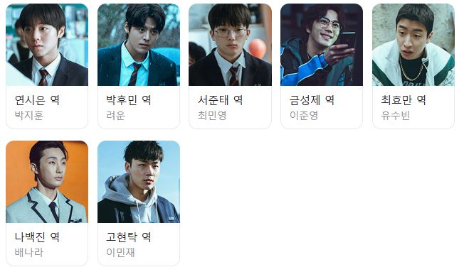 약한영웅 Class 2