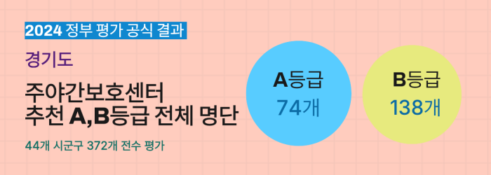 경기도 주야간보호센터 우수 등급 총정리