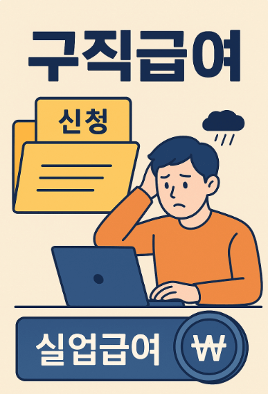 구직급여