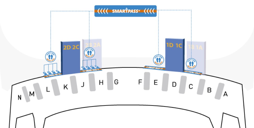 스마트패스 등록