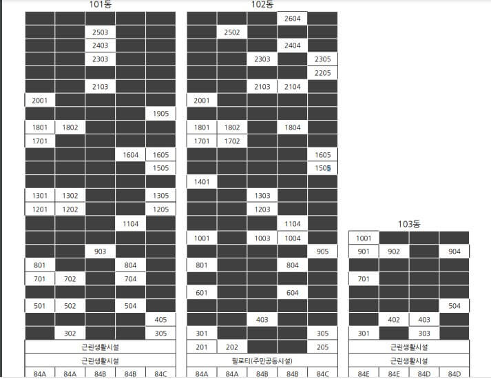 대전 도안 센트럴 아이파크 오피스텔 줍줍 잔여호실