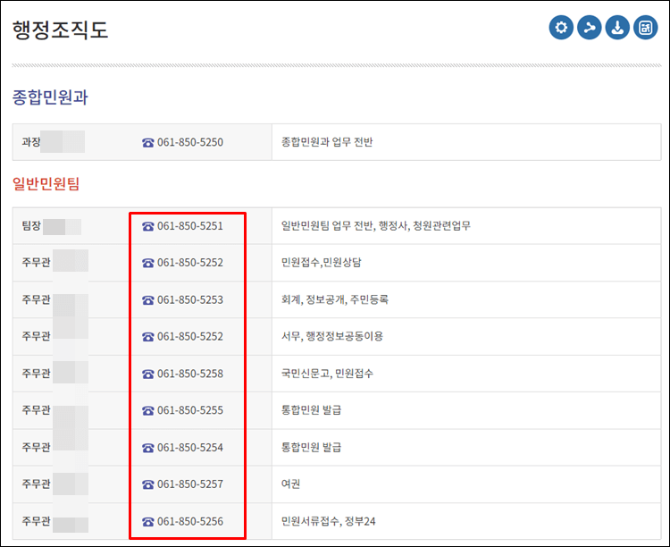 보성군청-전화번호